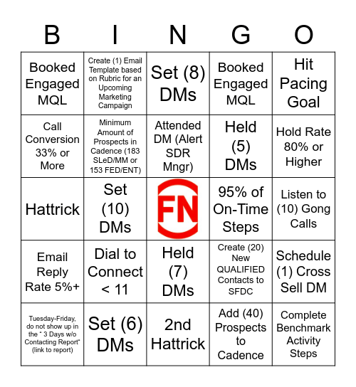 FN SDR Bingo Card