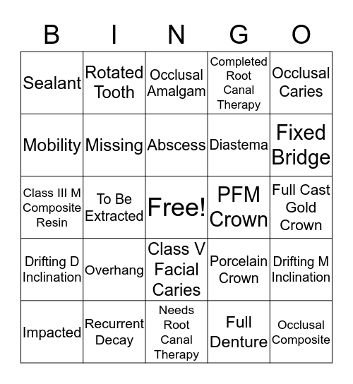 Dental Charting Bingo Card