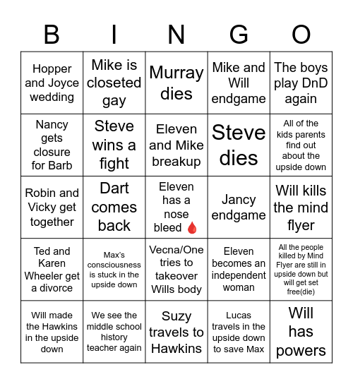 Stranger Things 5 Predications Bingo Card