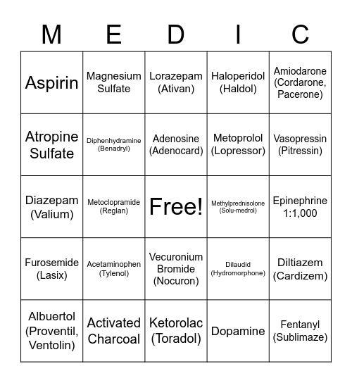 Pharmacology Drugs Bingo Card