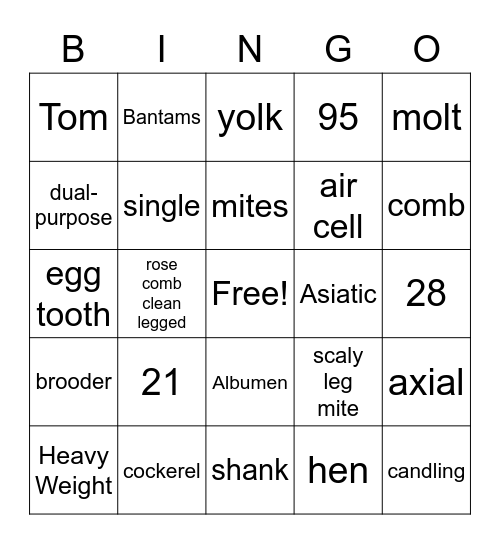 Poultry Bingo-Knowledge Bowl Bingo Card