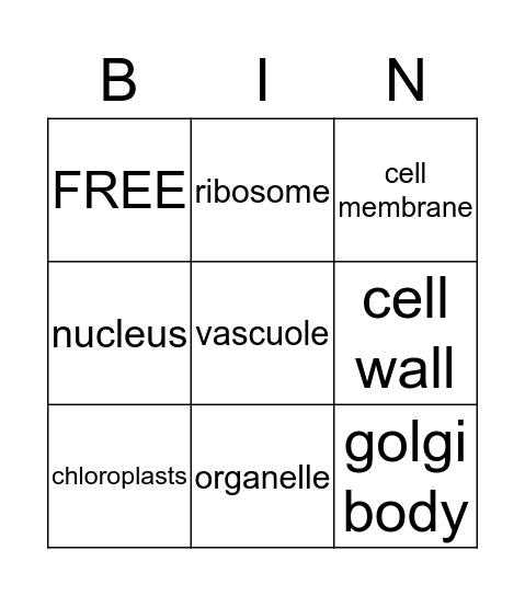 Cell  Bingo Card