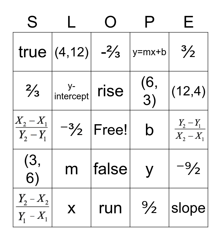 Slope Bingo Card