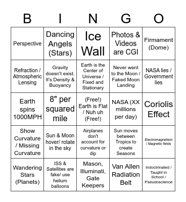 Flerfer Bingo Card