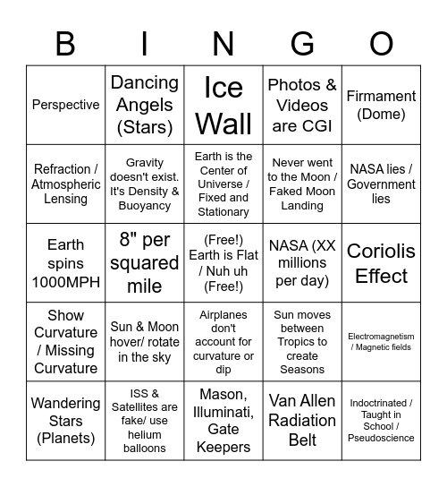 Flerfer Bingo Card