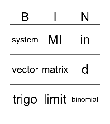M2 topic Bingo Card