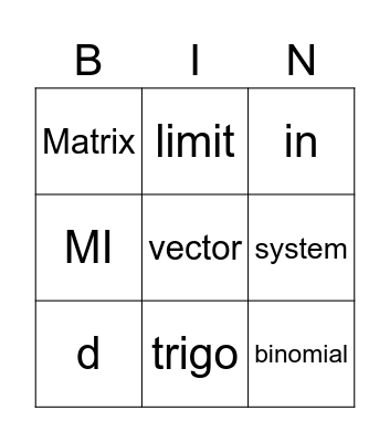 M2 topic Bingo Card