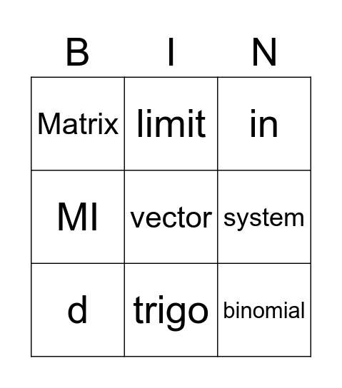 M2 topic Bingo Card