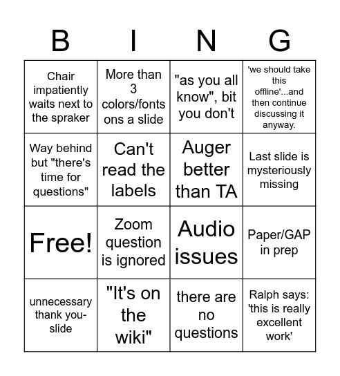 Analysis meeting wednesday Bingo Card