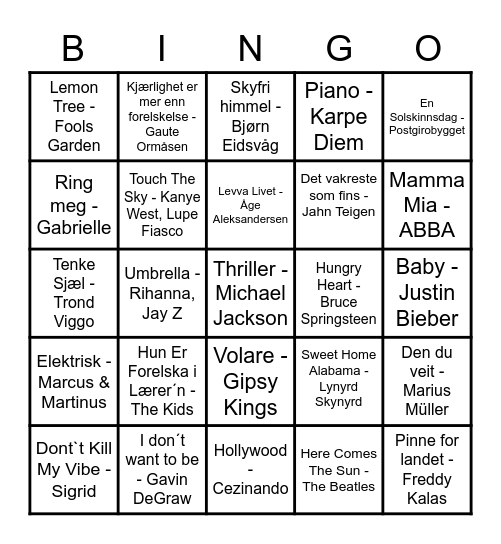 Musikkbingo A&T bryllup Bingo Card