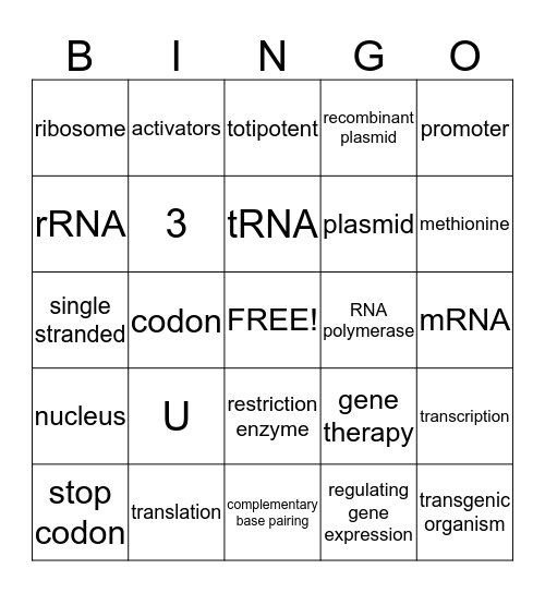 Chapter 8 Bingo Card