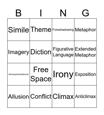 Literary Terms Bingo Card