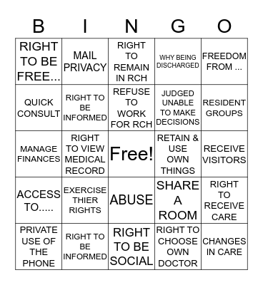 RESIDENT RIGHTS BINGO Card