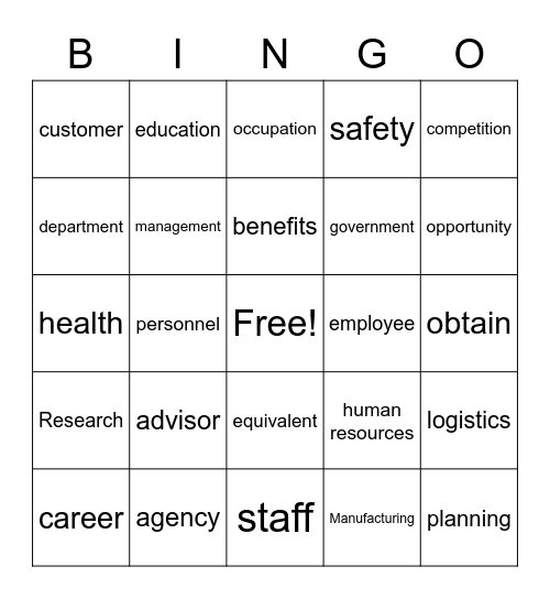 Administrative English 1b Bingo Card