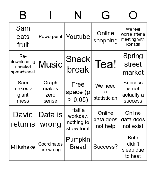 Sam and Claire Bingo Card