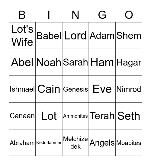 Who Am I Bingo Card