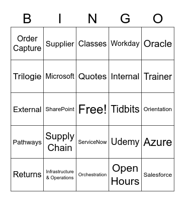 Technology Training Bingo Card