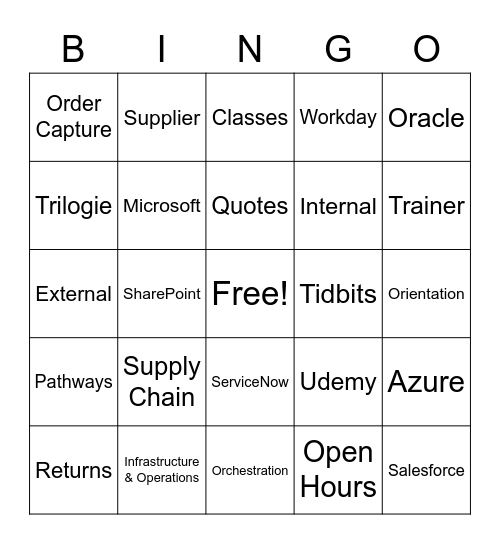 Technology Training Bingo Card