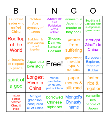 Unit 1: China & Japan Bingo Card