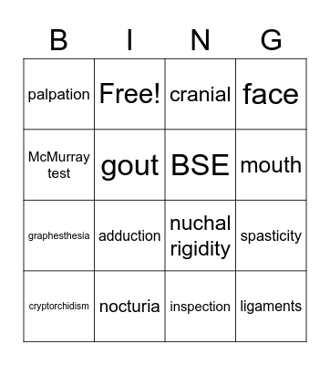 NUR 220 Exam 5 review Bingo Card