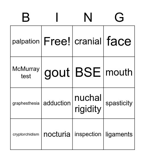 NUR 220 Exam 5 review Bingo Card