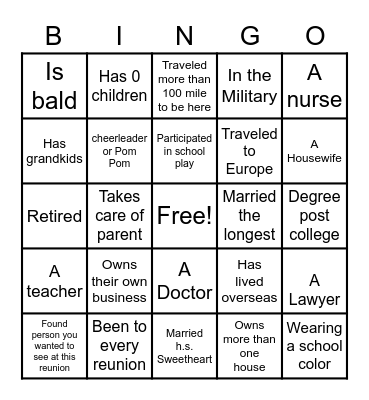Class of 1982-Unforgettable Bingo Card
