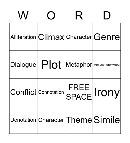 Literary Terms Bingo Card