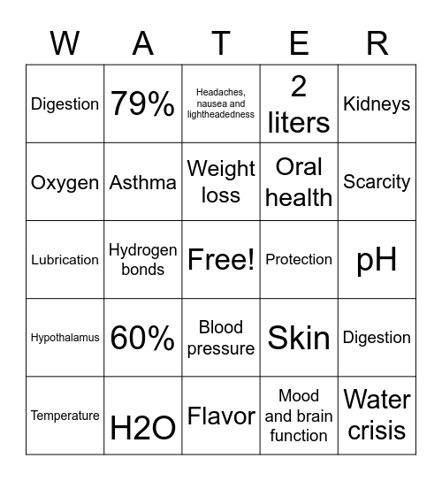 Water Bingo Card