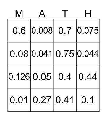 FRACTION & DECIMAL BINGO Card