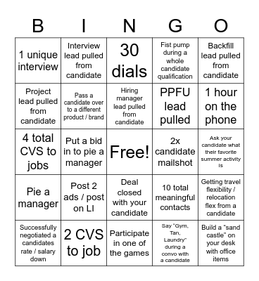 Contract Recruiter / Delivery Bingo Card