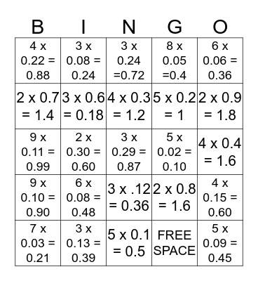 Modeling Decimal Multiplication Bingo Card