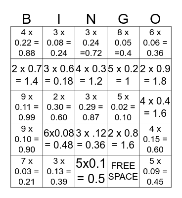 Modeling Decimal Multiplication Bingo Card
