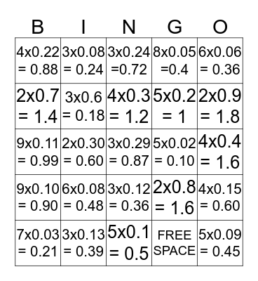 Modeling Decimal Multiplication Bingo Card