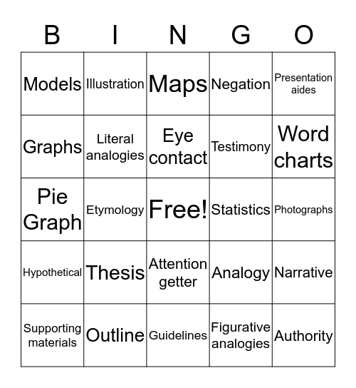 Speech  Bingo Card