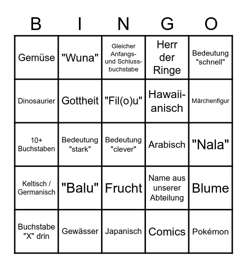Pfadinamen Bingo Card
