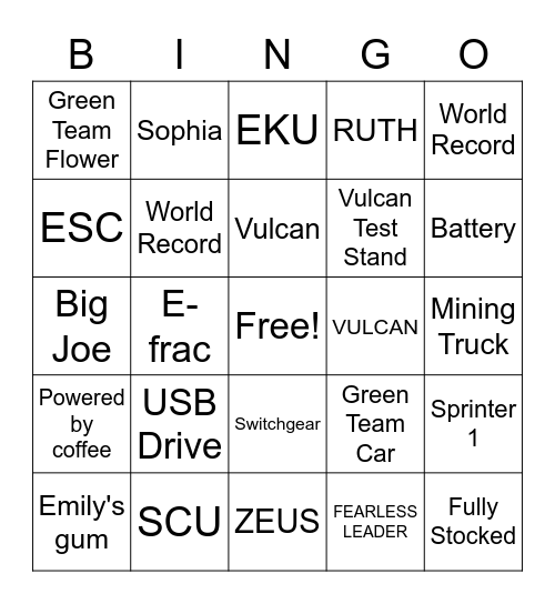 EKU BINGO Card