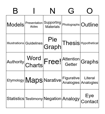 Speech  Bingo Card