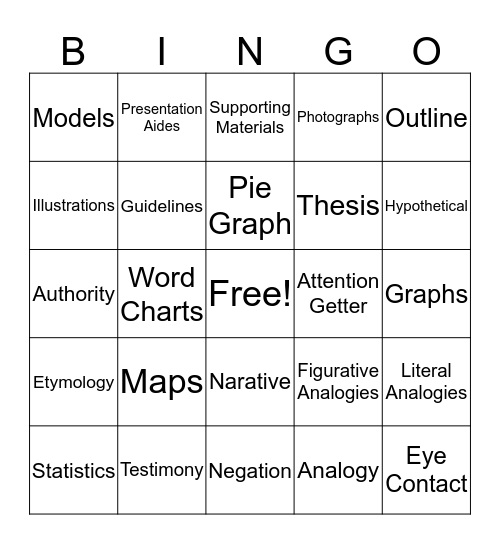 Speech  Bingo Card