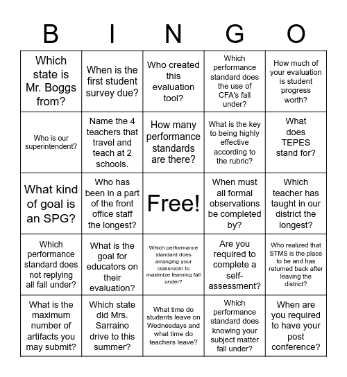 Super Fun Evaluation Bingo Card