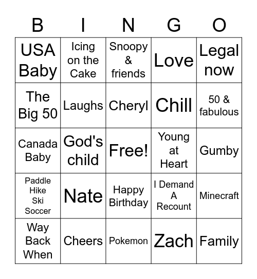 HAPPY 50TH BIRTHDAY Bingo Card