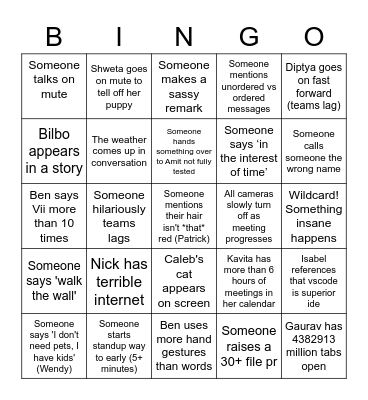 Wesfarmers Madness Pt 2. Electric Boogaloo Bingo Card