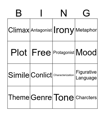 Vocab Terms Bingo Card