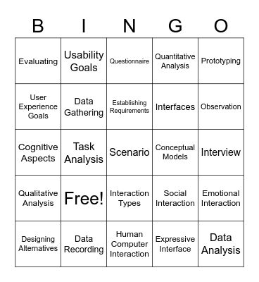 HCI Term Bingo Card