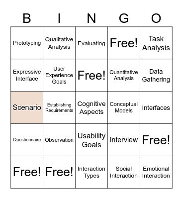 HCI Term Bingo Card