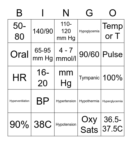 VITAL SIGNS Bingo Card