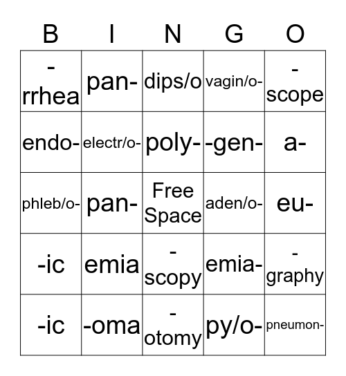 Medical Terminology Bingo Card