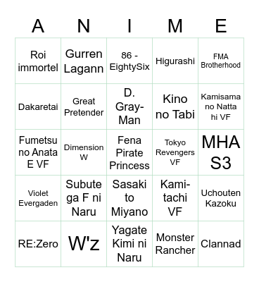 Anime Bingo 2022 Bingo Card