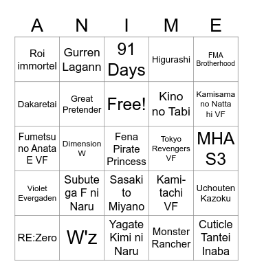 Anime Bingo 2022 Bingo Card