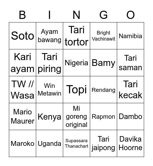 Semangat Bingo Card