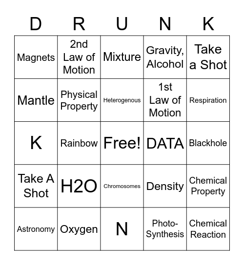 Jim's Drunken Lab Bingo Card